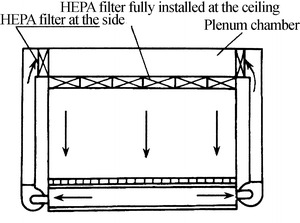 Fig. 8.15