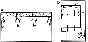 Fig. 8.25