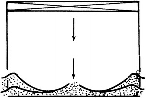 Fig. 8.81