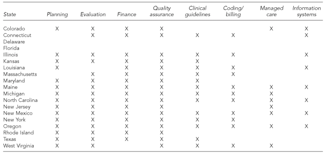 graphic file with name 10_SchlittFigure2.jpg