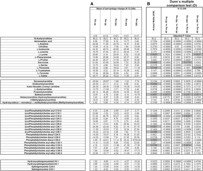 graphic file with name 11306_2020_1676_Tab1_HTML.jpg