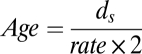 graphic file with name pnas.0914322107uneq1.jpg