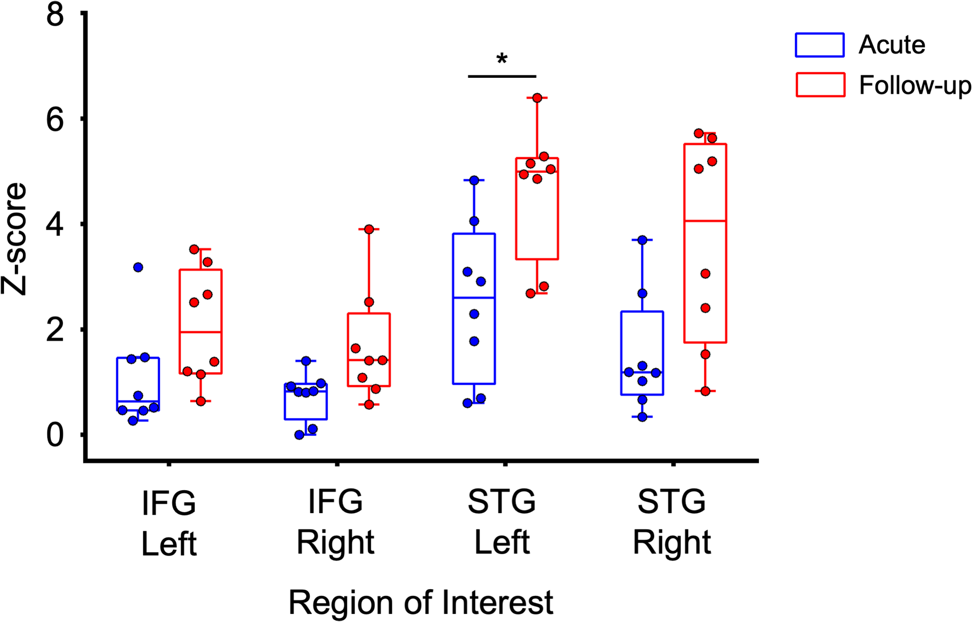 Fig. 1 –