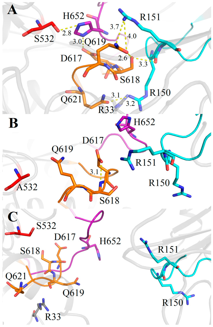 Figure 7