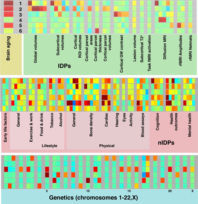 Figure 3—figure supplement 3.