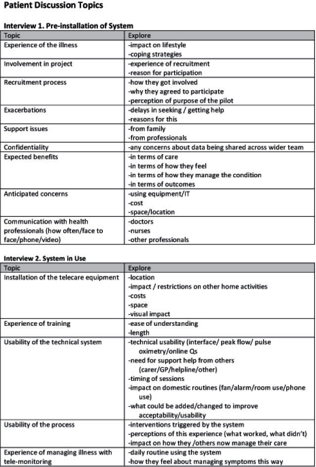 graphic file with name pcrj201165-i1.jpg