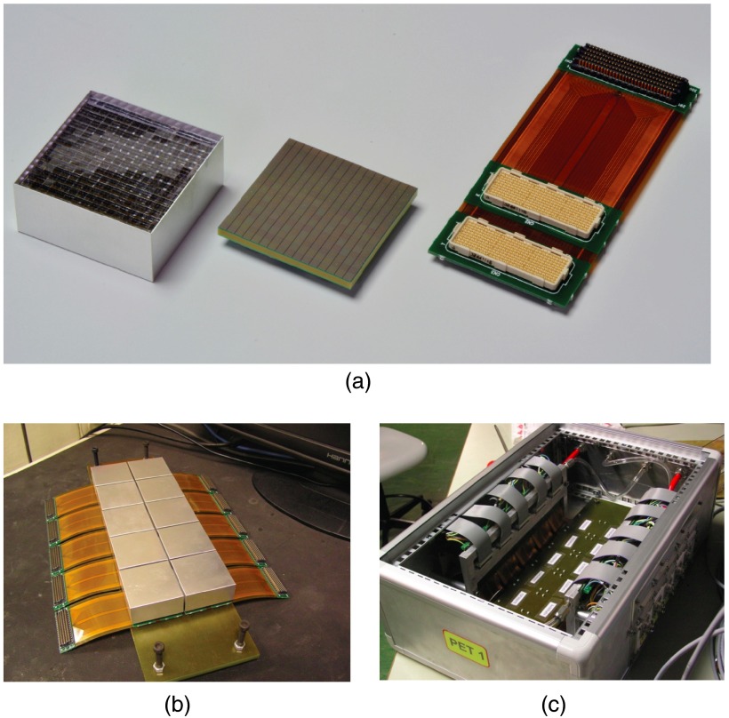 Fig. 3