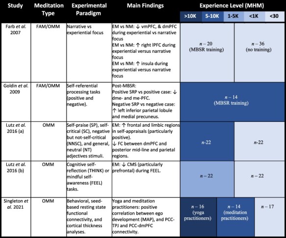 graphic file with name niac013t5.jpg