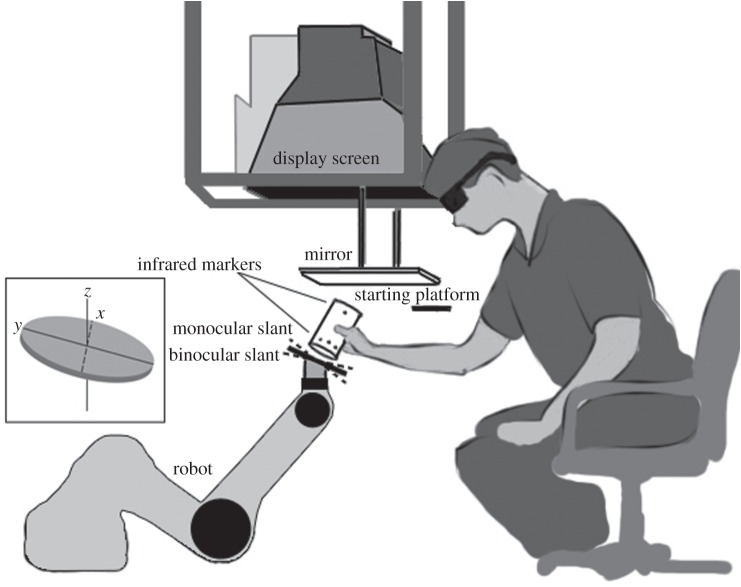 Figure 2.