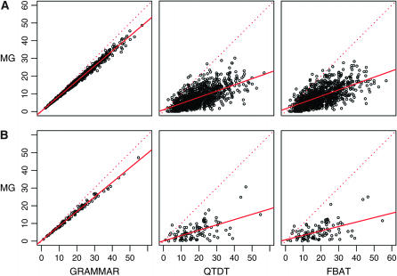 Figure 1.—