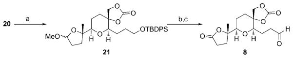 Scheme 4