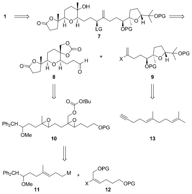 Scheme 2