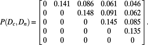 graphic file with name pnas.1306440110uneq1.jpg