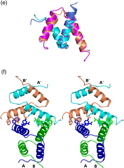 Fig. 4