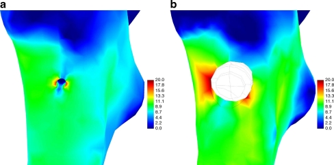 Fig. 2