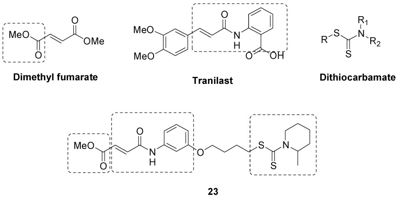 Figure 18