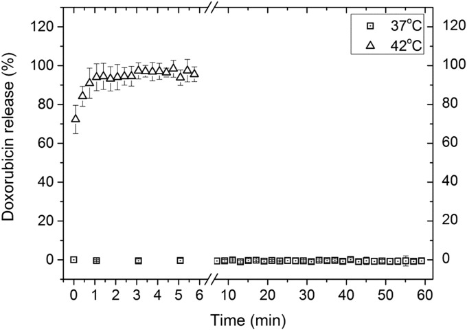 Fig. S1.