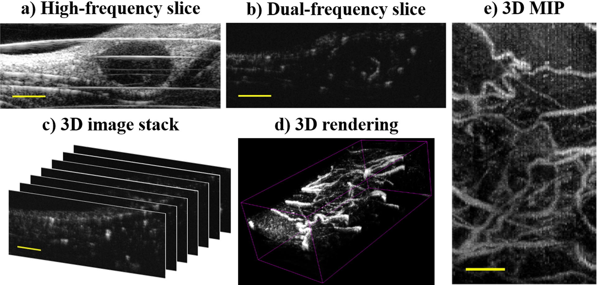 Figure 2: