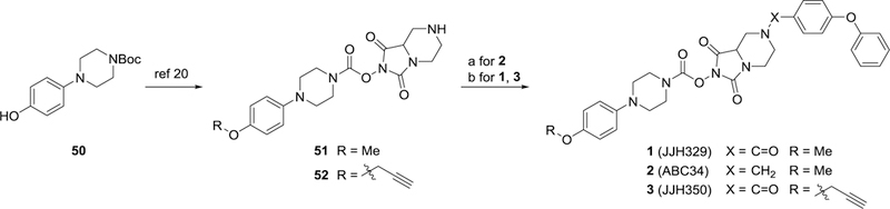 Scheme 1.