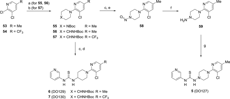 Scheme 2.