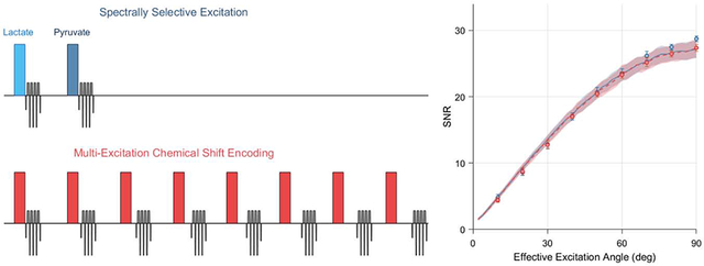 graphic file with name nihms-1669703-f0001.jpg