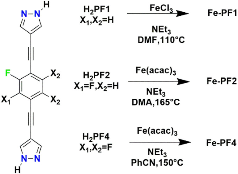 Scheme 3