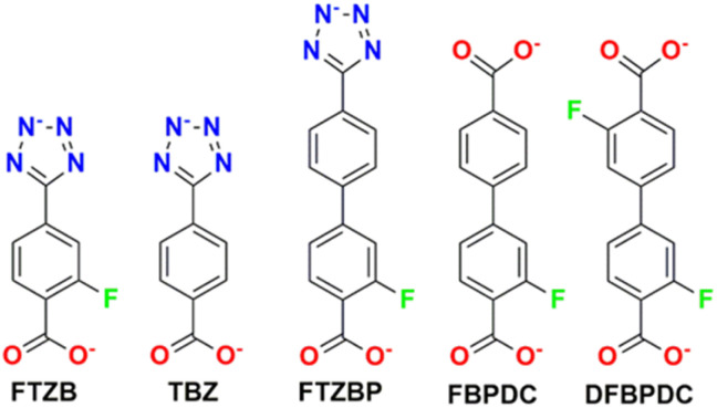 Scheme 4