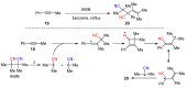 Scheme 7
