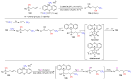 Scheme 37