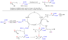 Scheme 34