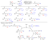 Scheme 20