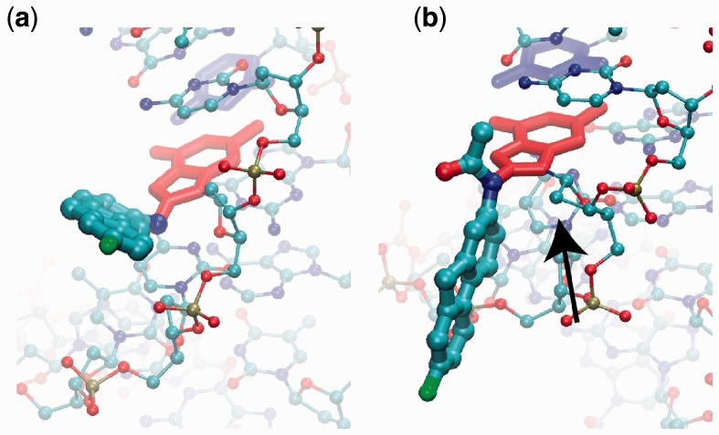 Figure 7.