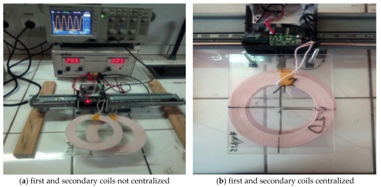 Figure 12