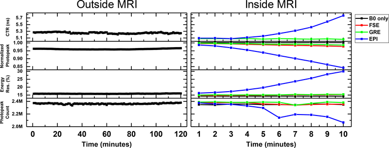 Fig. 9.