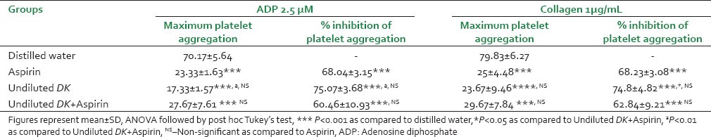 graphic file with name JAIM-6-11-g011.jpg