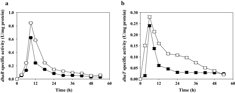 Fig. 4