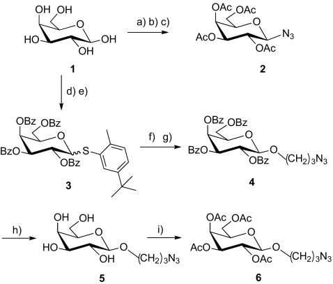 Scheme 2