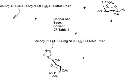 Scheme 3