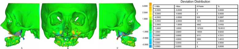 Fig. 5