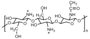 Figure 26