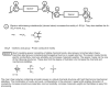 Figure 25