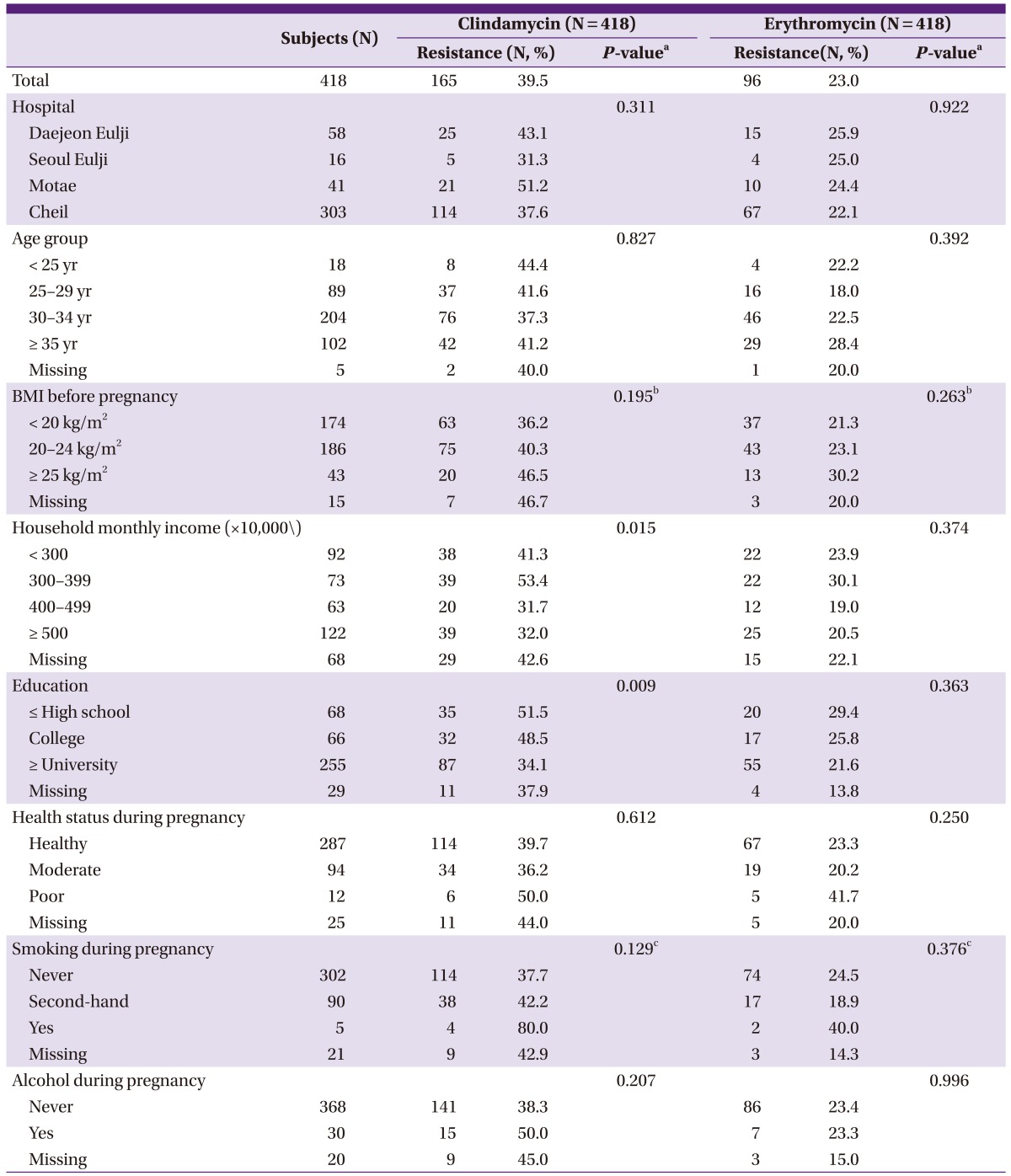 graphic file with name ic-45-299-i001.jpg