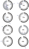 Extended Data Figure 3
