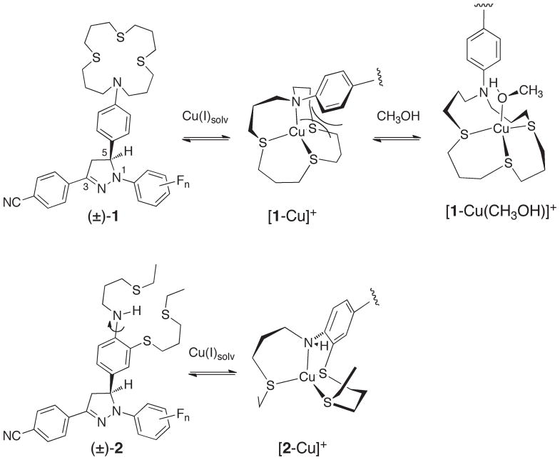 Scheme 1