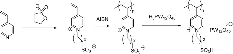 Scheme 17