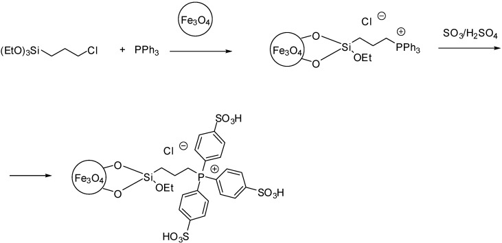 Scheme 13