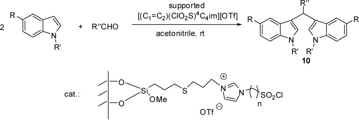 Scheme 27