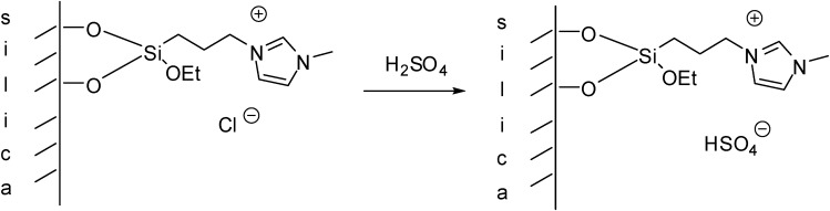 Scheme 10