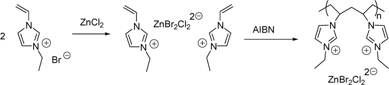 Scheme 9