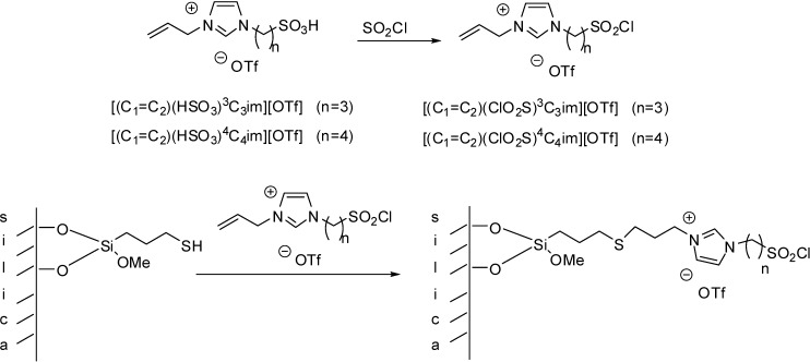 Scheme 6